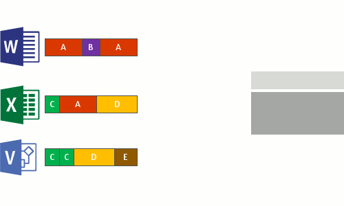 understanding-dedup-how-dedup-works-4.gif